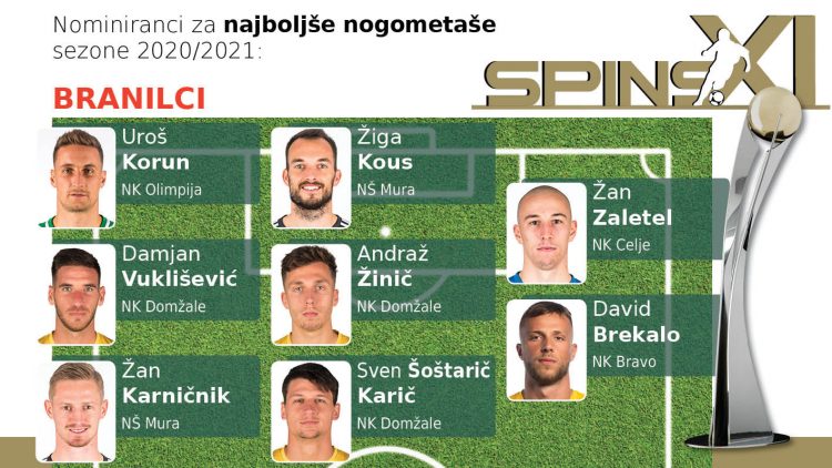 Foto: SPINS