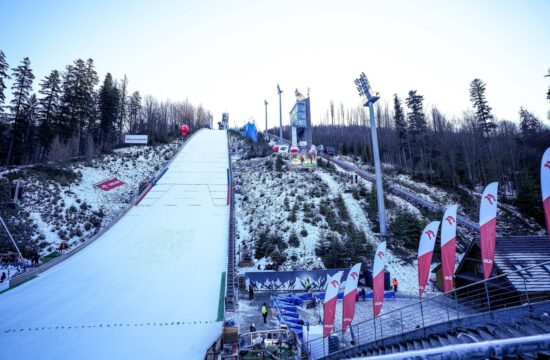 Wisla