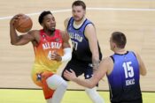 All Star Game Basketball